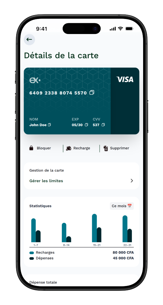 Carte physique Ecoxurf